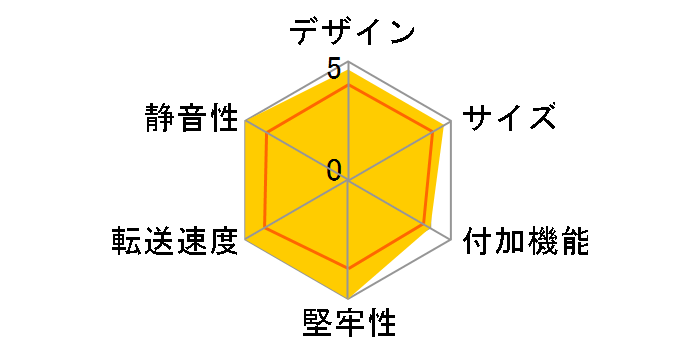LGB-PNVU4C [�u���b�N]