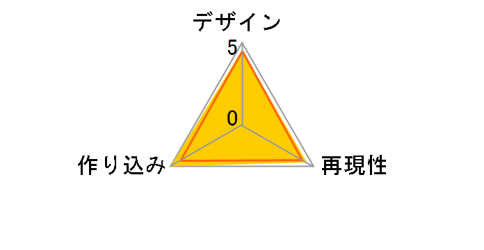 �o�j�[�K�[�f�� POP UP PARADE � L size