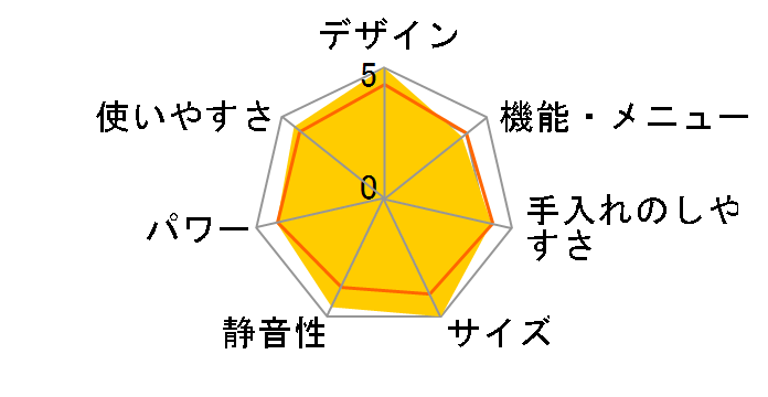 RE-SD18B-B [�u���b�N]