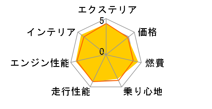 �}�c�_ CX-80 2024�N���f��