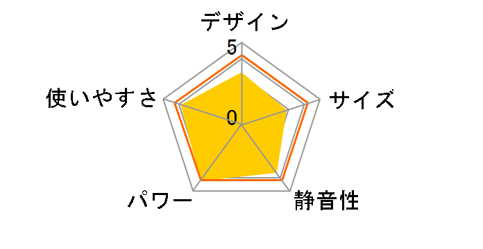 FH-ST4624BY(W) [�p�[���z���C�g]