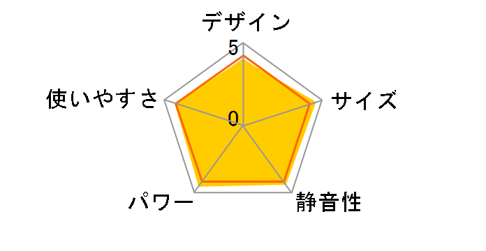 FH-G3224Y(W) [�V�F���z���C�g]