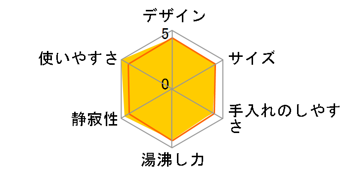 ���C���XVE�d�C�܂ق��т� �Ƃ��q���� PIS-G300-KE [�A�[�o���u���b�N]