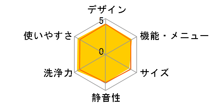 NA-LX127DL-W [�}�b�g�z���C�g]