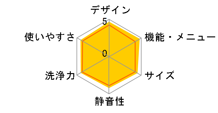 NA-LX113DL-W [�}�b�g�z���C�g]