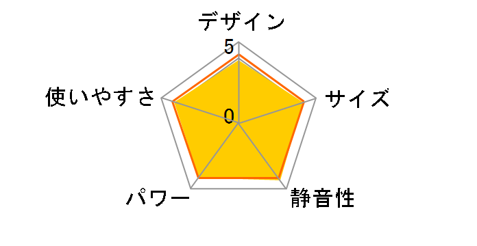 �E�H�[���q�[�g CHK-C12B(W) [�z���C�g]