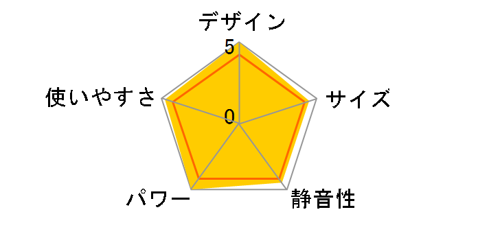 FW-5724LS(W) [���[���z���C�g]