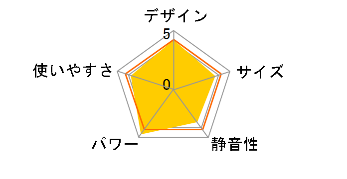 FW-32S5(W) [���[���z���C�g]