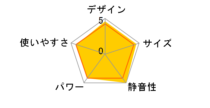 �}���`�_�C�i�~�b�N�q�[�^�[ �\���[�� IDH15-WG [�s���A�z���C�g+���C�g�O���[]