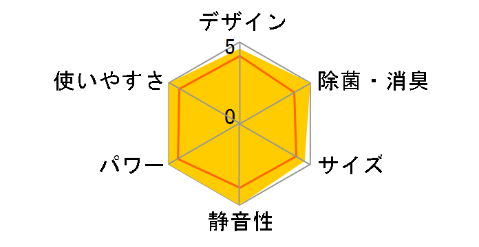 ������ MSZ-ZW5625S-W [�s���A�z���C�g]