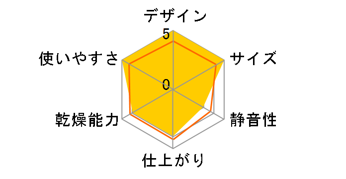 �ӂƂ�W�F�b�g HKZ-04 [�x�[�W��]