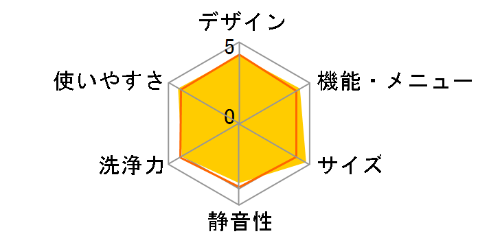 �܂������h����2.0 AQW-DM10R-L-W [�z���C�g]