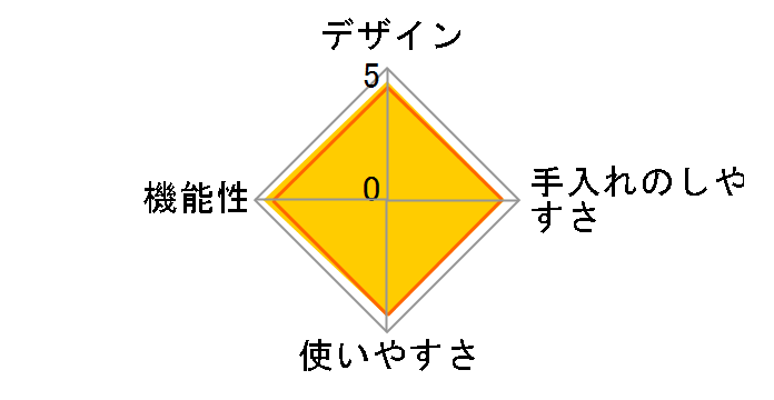 CST-2000-B [�u���b�N]