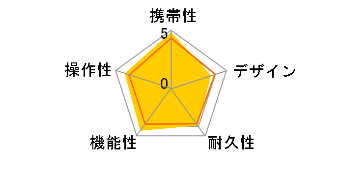 Voice Caddie T11 PRO [�u���b�N]