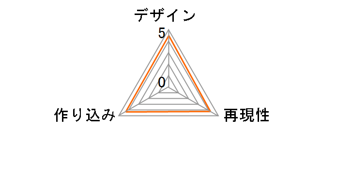 �˂�ǂ낢�ǂǁ[�� ���悤�ӂ��Z�b�g �T�X�y���_�[�t���X�J�[�g�Z�b�g(�z���C�g&�s���N)