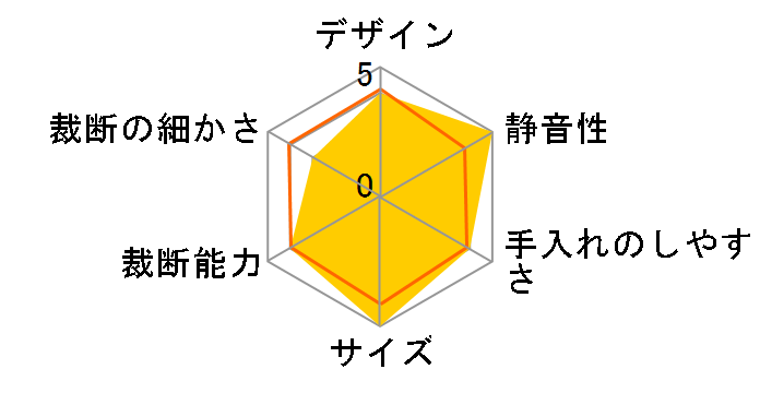 HES-201BK [�u���b�N]