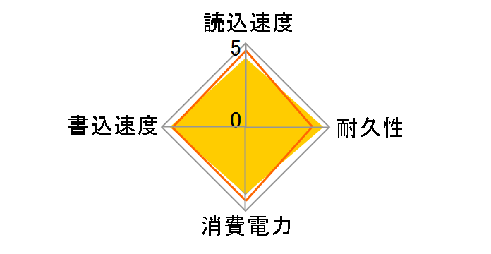 SPATIUM S270 SATA 2.5 480GB