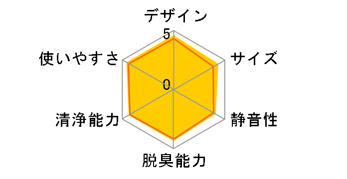 FU-TC01-W [�z���C�g�n]