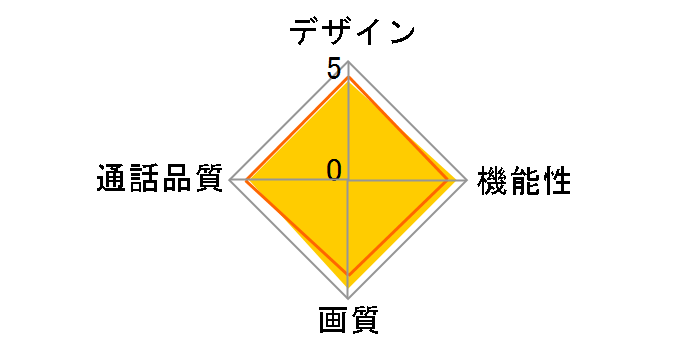 �O�ł��h�A�z�� VL-X50AHF