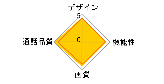 �ǂ��ł��h�A�z�� VL-N35AHF