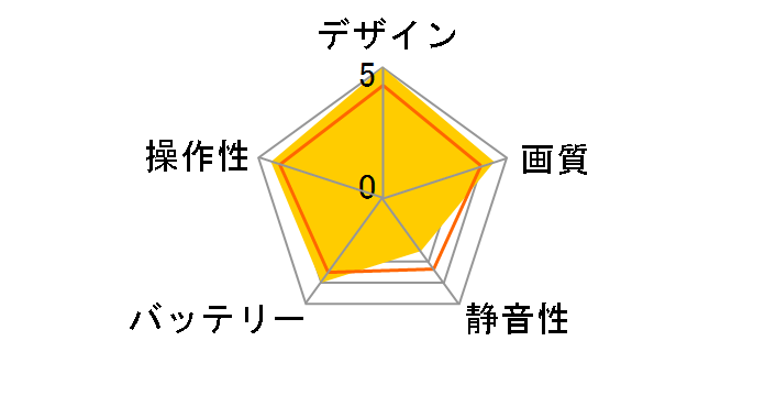 DJI Neo Fly More�R���{