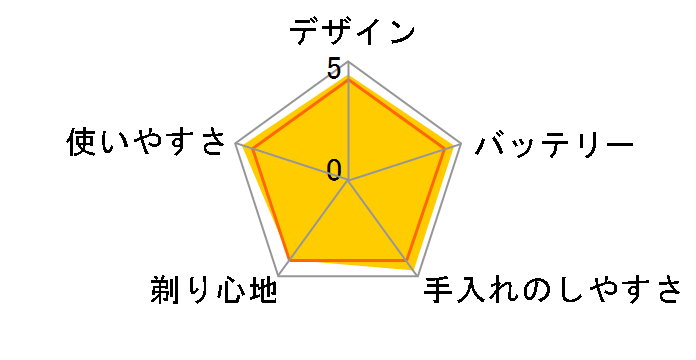 �u���E�� �V���[�Y8 8563cc-V [�O���[]