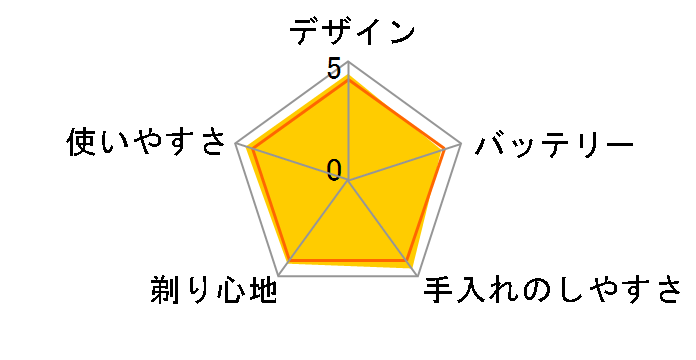 �u���E�� �V���[�Y9 Pro+ 9556cc-V [���^���b�N�V���o�[]