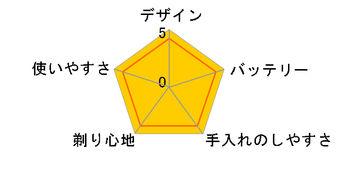 �u���E�� �V���[�Y9 Pro+ 9567cc-V [�}�b�g�V���o�[]