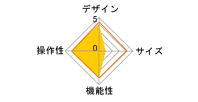 TK-CA13BPBK [ubN]