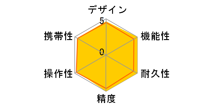 GLM100-25C