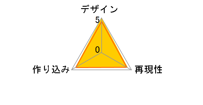 serial experiments lain �˂�ǂ낢�� ��q�批