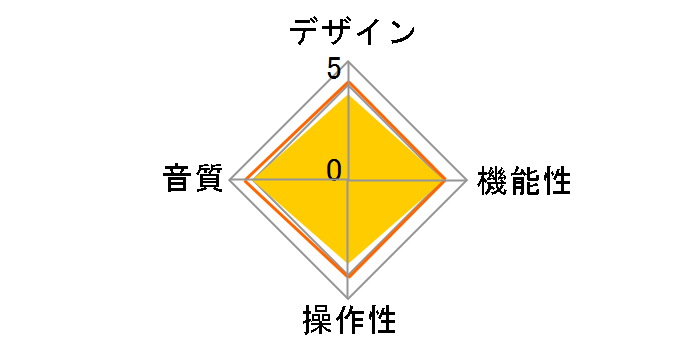 SilentPower LAN iSilencer