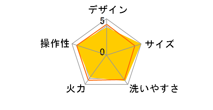 BRUNO BOE115-BBL [u[mu[]