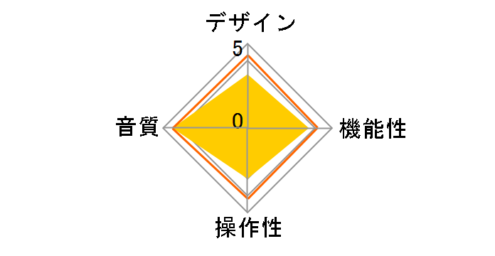 BTR13 FIO-BTR13-B [Black]