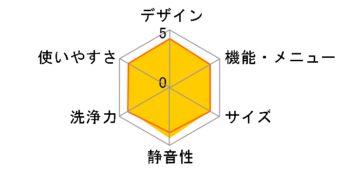 NA-F5B3-H [���C�g�O���[]