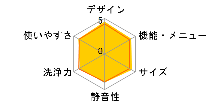 NA-F6B3-C [���C�g�x�[�W��]