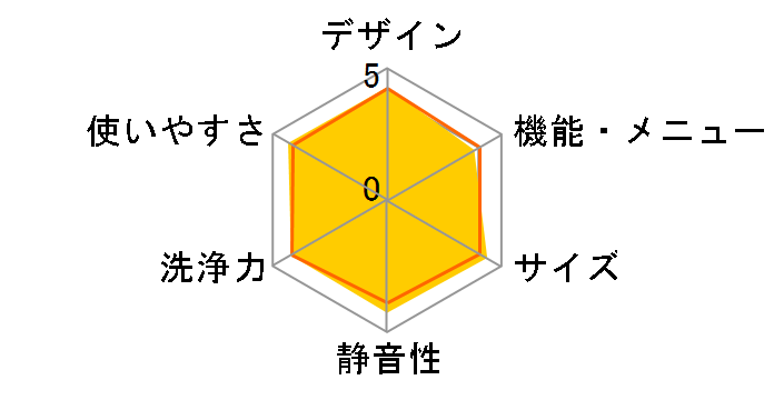 NA-F7B3-C [���C�g�x�[�W��]