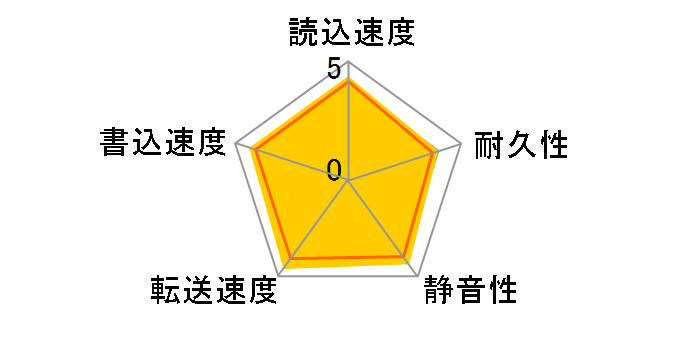 MG09ACA12TE/JP [12TB SATA600 7200]