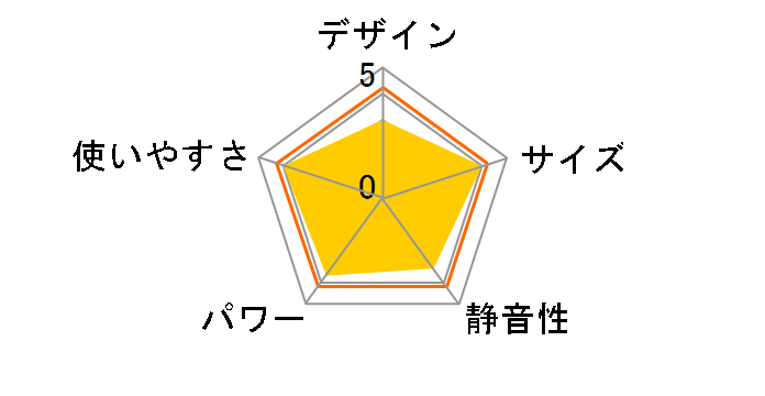 DBW-SEJ12(AB) [�u���b�N]