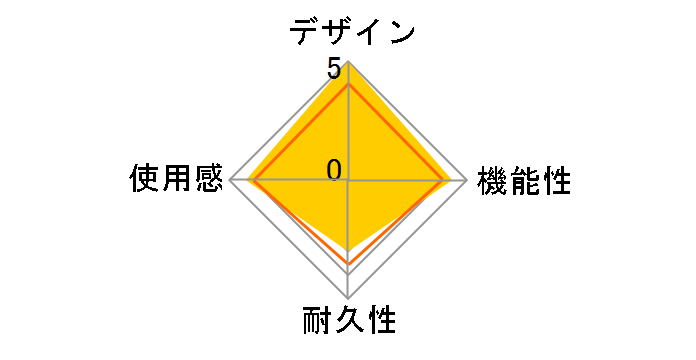DualSense ���C�����X�R���g���[���[ 30���N�A�j�o�[�T���[ ���~�e�b�h�G�f�B�V���� CFI-ZCT1J30