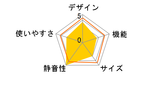 JR-NF121C-W [�z���C�g]