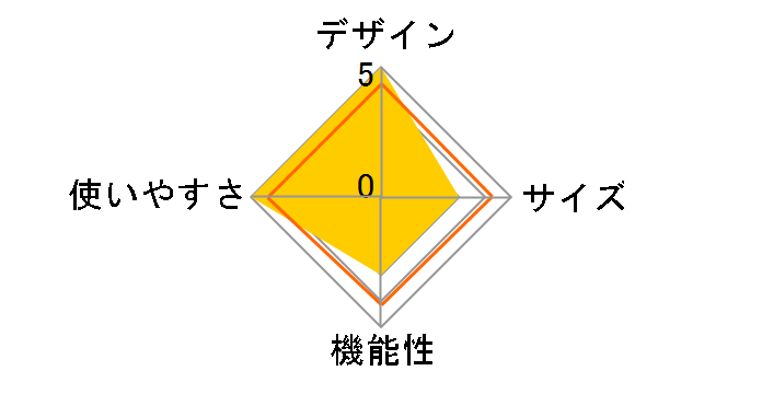 �p�b�ƃT�b�ƃe���g(�t���N���[�Y) TW-MF15(NV) [�l�C�r�[]