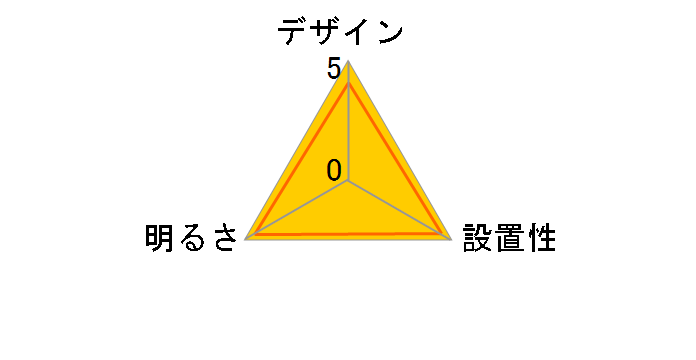 NLEH08003E-LC