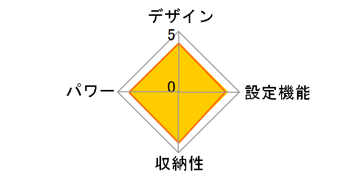 KDS-50246D