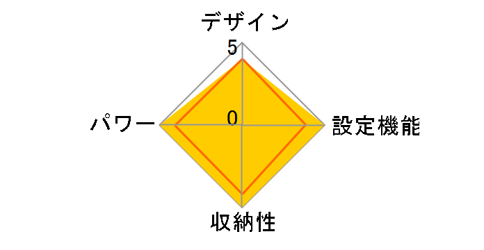 KDS-50248T
