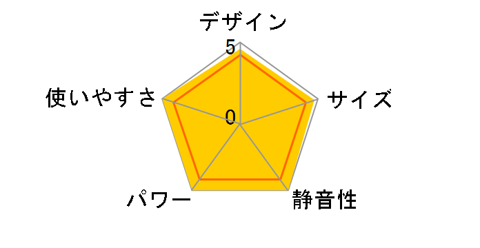 DS-E082(W) [�z���C�g]