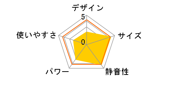 ES-K601 [�z���C�g]