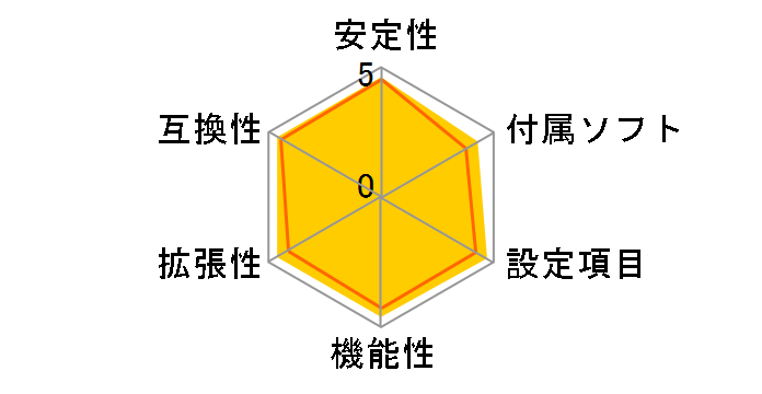 X870E Nova WiFi