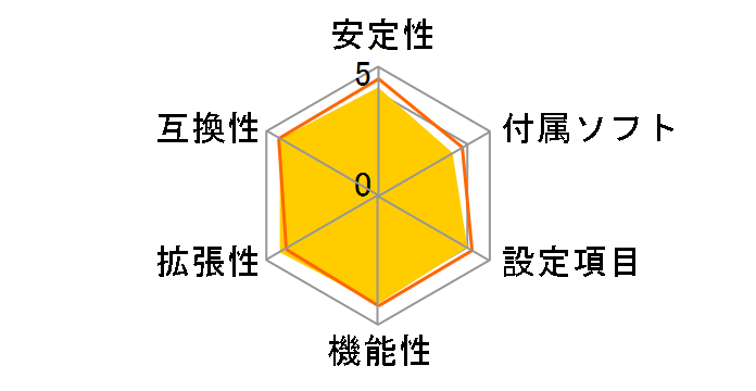 X870 A ELITE WF7 ICE
