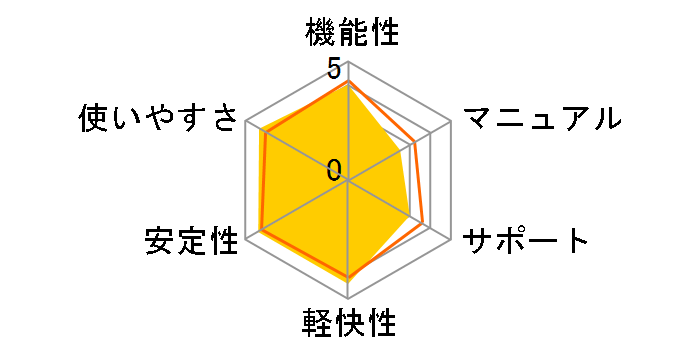 Office Home 2024 �_�E�����[�h��